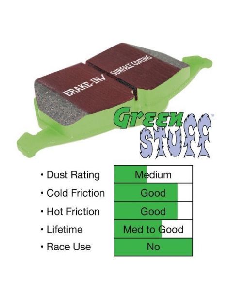 Plaquettes de frein EBC Brakes Vert / Greenstuff référence DP2143 (le jeu)