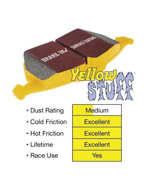 Plaquettes de frein EBC Brakes Jaune / Yellowstuff référence DP4108R (le jeu)